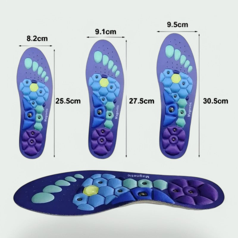 AcuFlex | Magnetic Therapy Insoles – Ergonomic Design for Comfort & Pain Relief