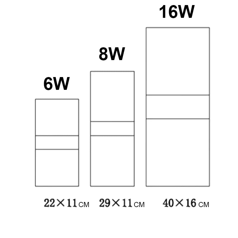 LumaSphere | Motion-Sensor LED Wall Lamp for Indoor Spaces