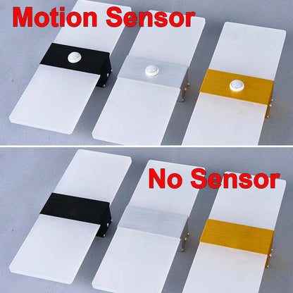 LumaSphere | Motion-Sensor LED Wall Lamp for Indoor Spaces