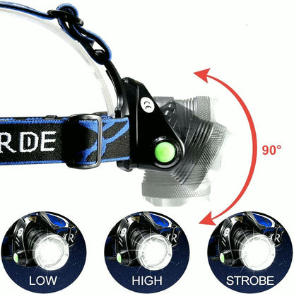 LumenBlaze | Waterproof LED Headlamp for Outdoor Activities