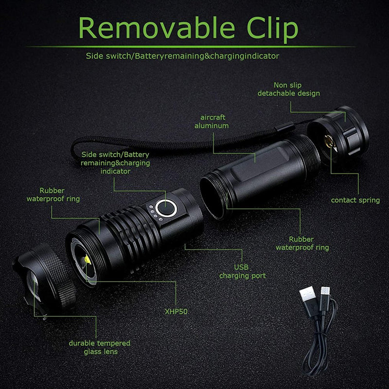 LuminaGuard | Ultra-Bright LED Military Flashlight for Outdoor Use